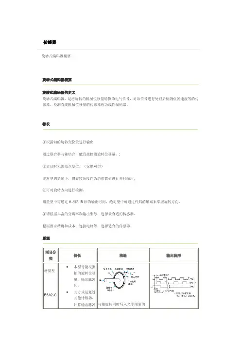 欧姆龙绝对编码器