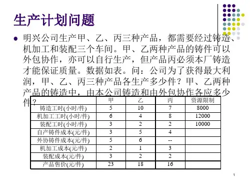 第1章 线性规划-应用举例
