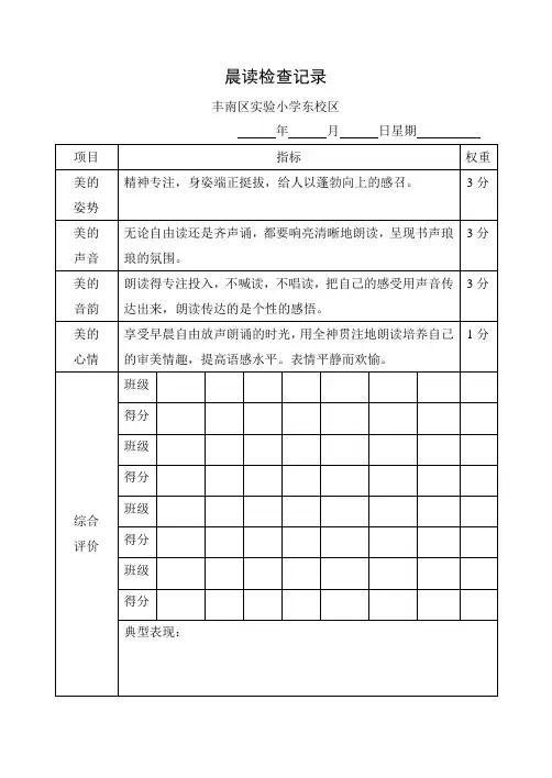 丰南区实验小学东校区晨读检查记录表