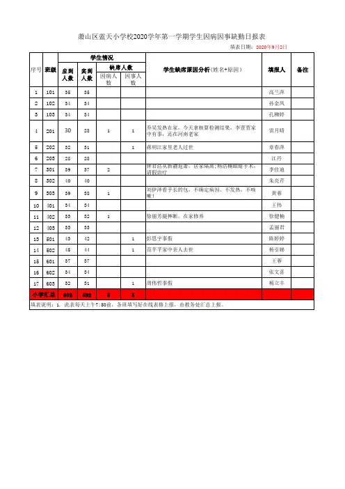 因病因事缺勤学生日报表9.2