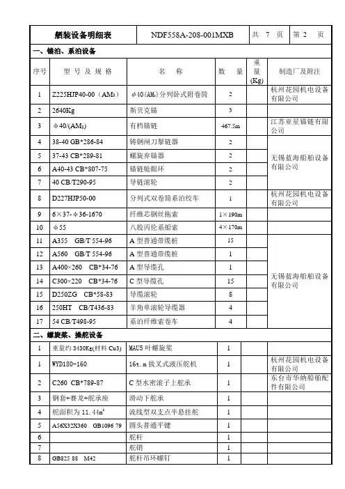 舾装设备明细表
