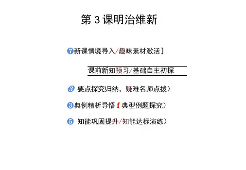 高中历史选修1教学课件精选：《明治维新》
