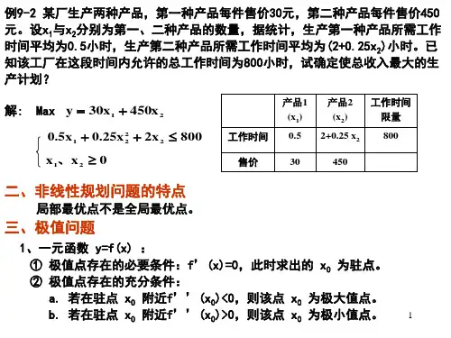 高级运筹学第9章非线性规划