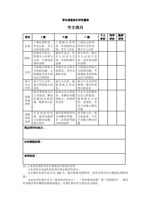 学生课堂表现评价表