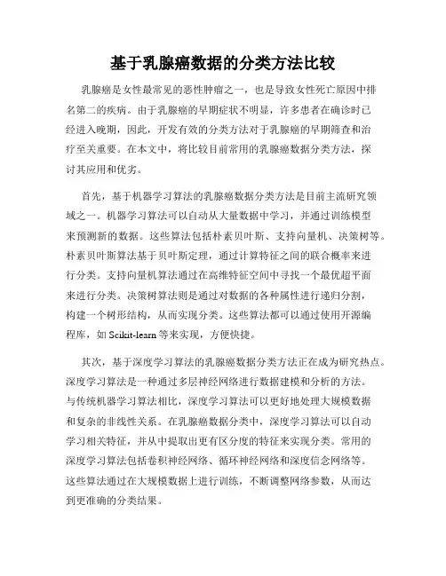 基于乳腺癌数据的分类方法比较