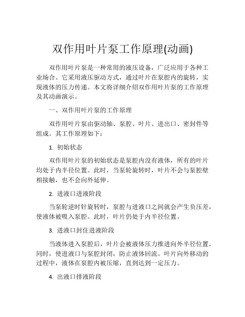 双作用叶片泵工作原理(动画)