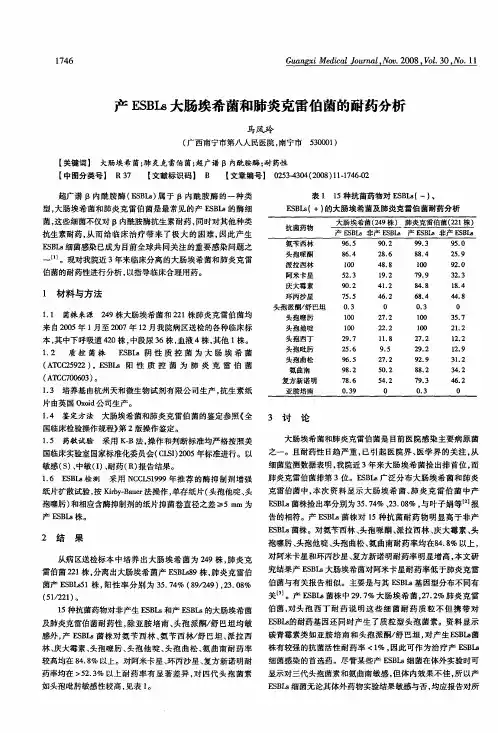 产ESBLs大肠埃希菌和肺炎克雷伯菌的耐药分析