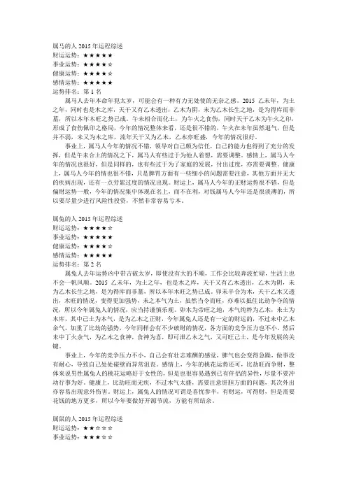 2015年属相运势
