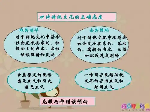 4.2文化在继承中发展(仇恒俊)