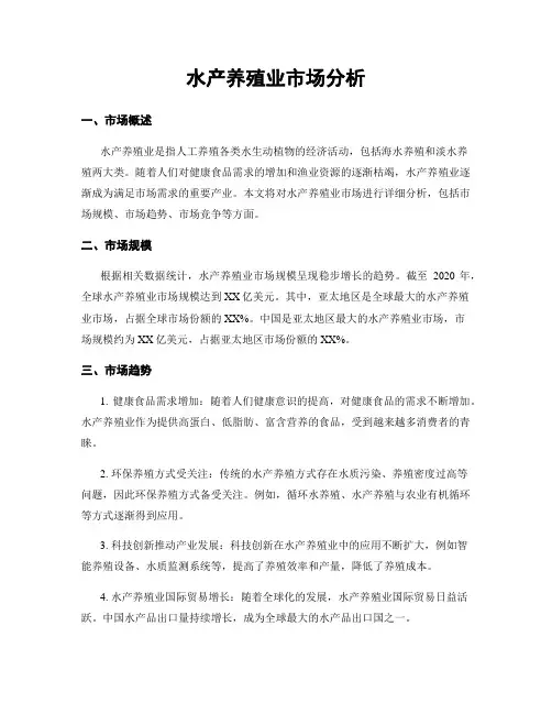 水产养殖业市场分析