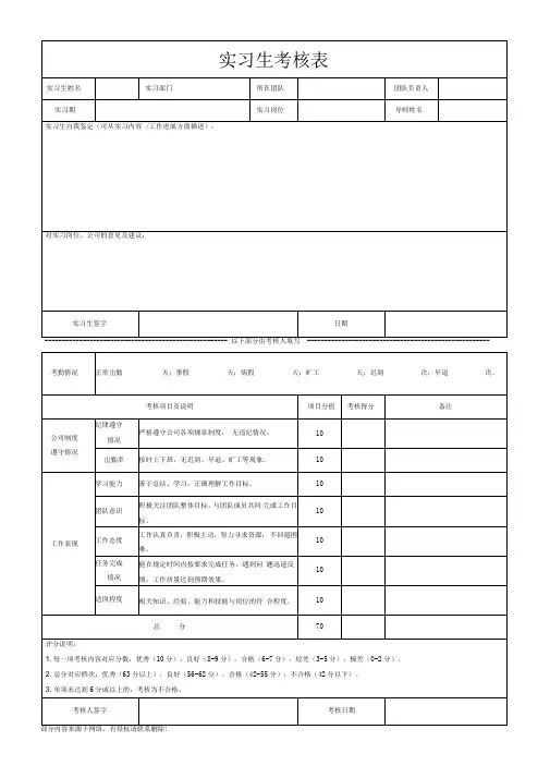 实习生考核评分表