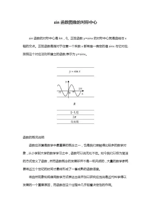sin函数图像的对称中心