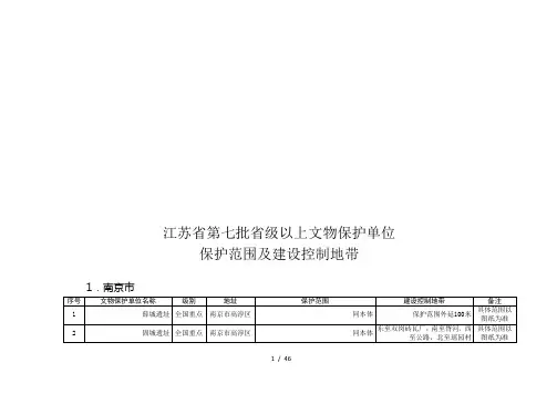 江苏省第七批省级以上文物保护单位