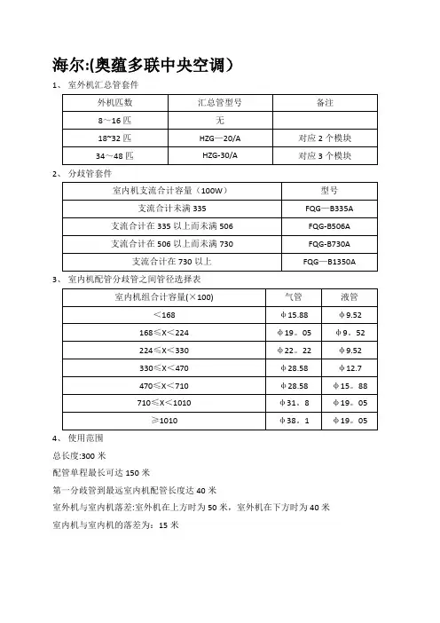各厂家多联机分歧管及管径选择标准