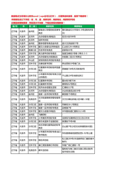 2020新版辽宁省大连市奶粉工商企业公司商家名录名单黄页联系电话号码地址大全30家