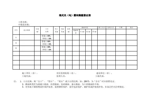 通信工程埋式光(电)缆沟隐蔽签证表