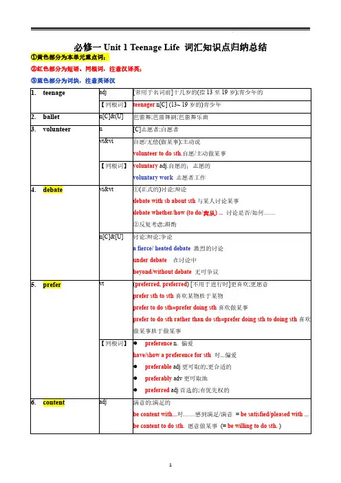 2019新人教版高中英语必修一unit1词汇表重点知识点拓展总结(复习必背)