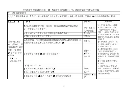 二级综合医院评审核心条款分工与支撑材料
