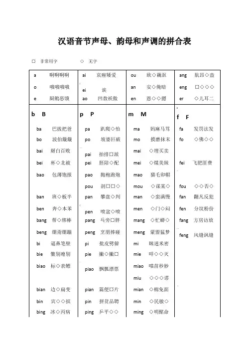 汉语拼音音节组合表打印版
