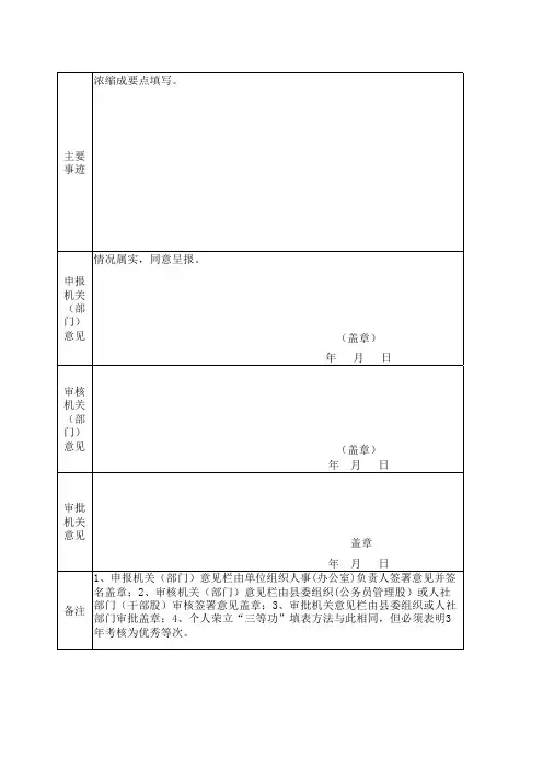 事业单位工作人员奖励审批表(样表)