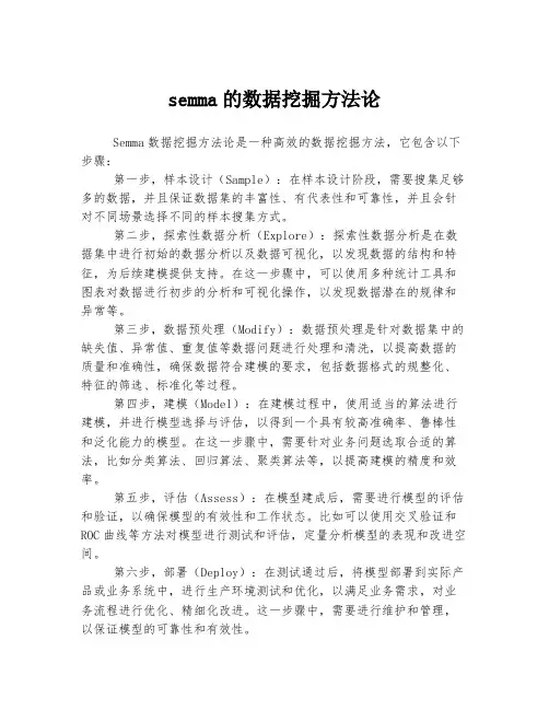 semma的数据挖掘方法论