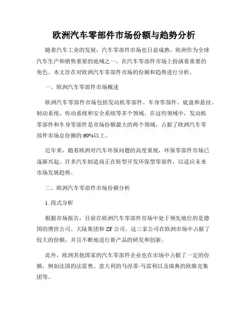 欧洲汽车零部件市场份额与趋势分析
