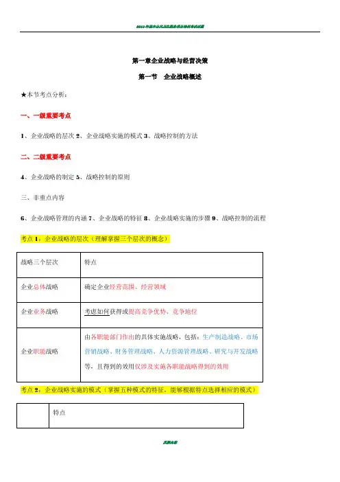 2017中级经济师工商管理知识点汇总