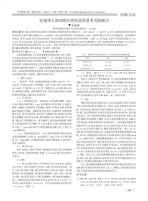 近端胃大部切除后消化道重建术式的探讨