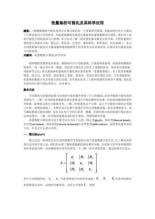 张量场的可视化及其科学应用