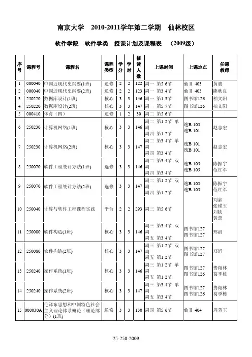 20102-软件学院