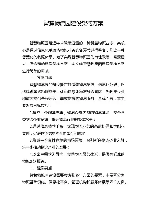 智慧物流园建设架构方案