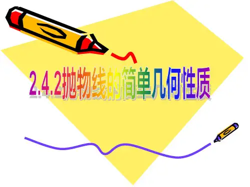 高中数学选修2-1人教A版：2.4.2抛物线的简单几何性质课件(1)