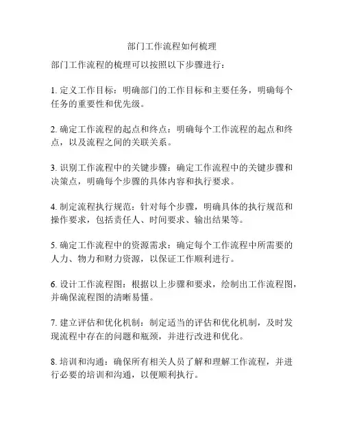 部门工作流程如何梳理
