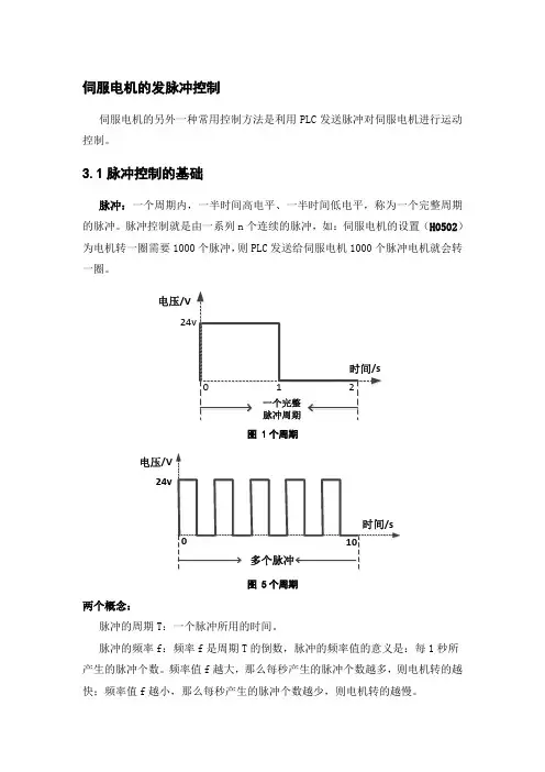 -S7200PLC发脉冲控制伺服电机-从原理讲解到实际应用