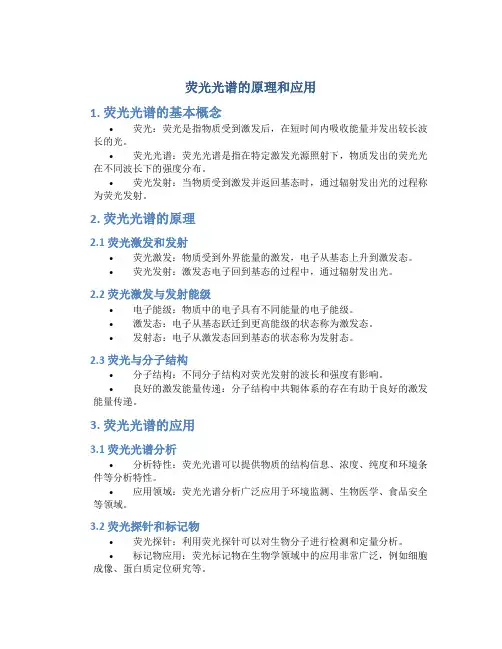 荧光光谱的原理和应用