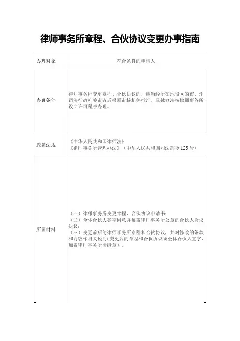 律师事务所章程、合伙协议变更办事指南