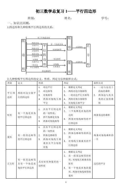 初三数学总复习1——平行四边形