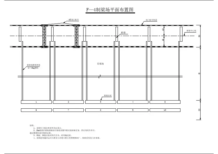 制梁场平面布置图