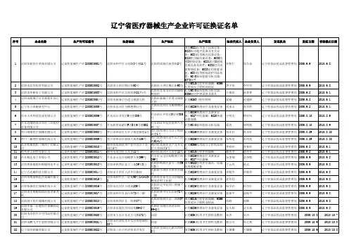 辽宁医疗器械名录