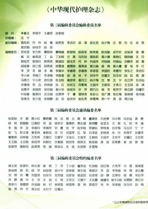 《中华现代护理杂志》第三届编辑委员会通讯编委名单