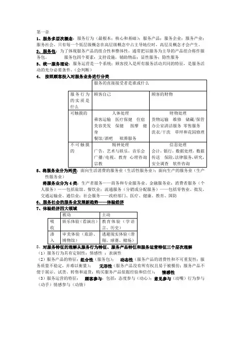 服务管理学复习资料