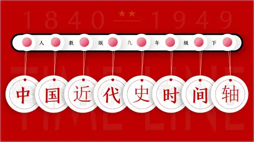 初中历史  中国近代史时间轴 课件(30张PPT)