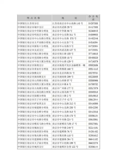中国银行南京地区营业网点一览表