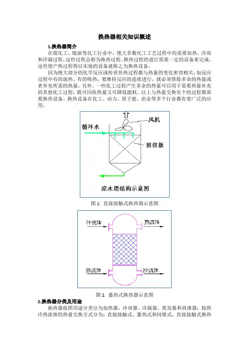 换热器简介