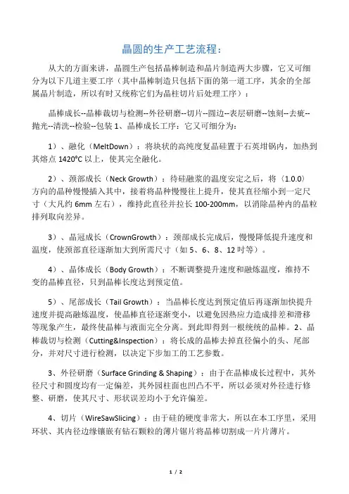 (完整版)晶圆的生产工艺流程汇总