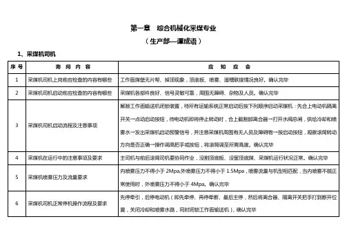 采煤专业应知应会