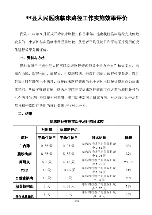 临床路径实施效果评价
