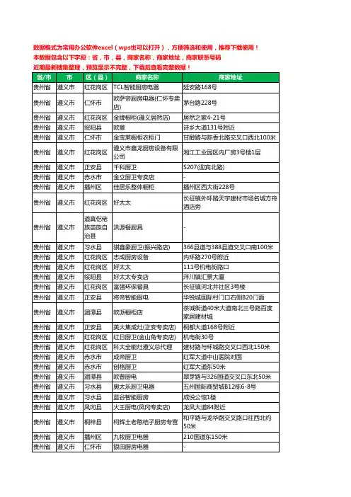 2020新版贵州省遵义市橱柜工商企业公司商家名录名单联系电话号码地址大全872家