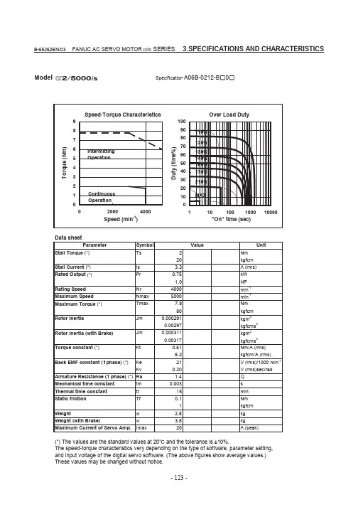 FANUC SERVO MOTOR ais系列(性能参数)