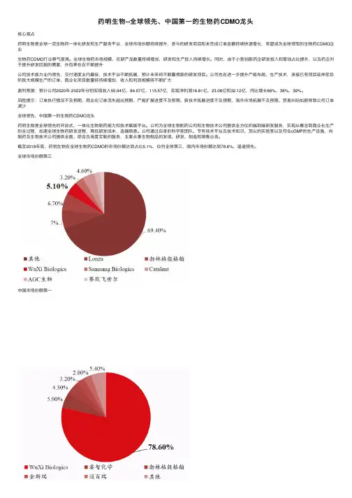 药明生物--全球领先、中国第一的生物药CDMO龙头